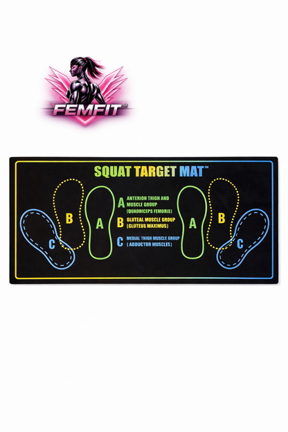 FemFit™ TargetCore Mat Pro – Multicolor